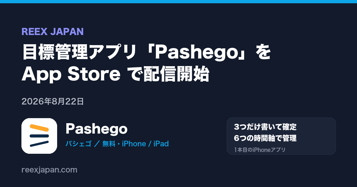 目標管理アプリ「Pashego」を App Store で配信開始